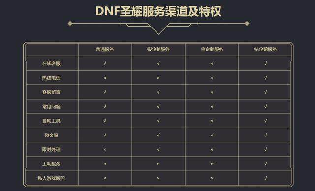<strong>王者地下城私服（王者地下城手游）</strong>