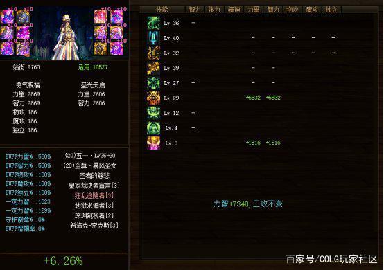 <strong>私服dnf刷钱辅助（dnf辅助app）</strong>